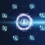 Dynex DHIP Richlist