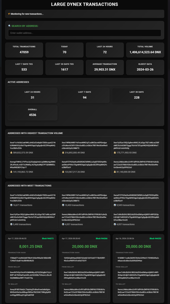 Dynex-Large-Transactions-Monitor-Logic-Encoder-04-17-2026_00_51