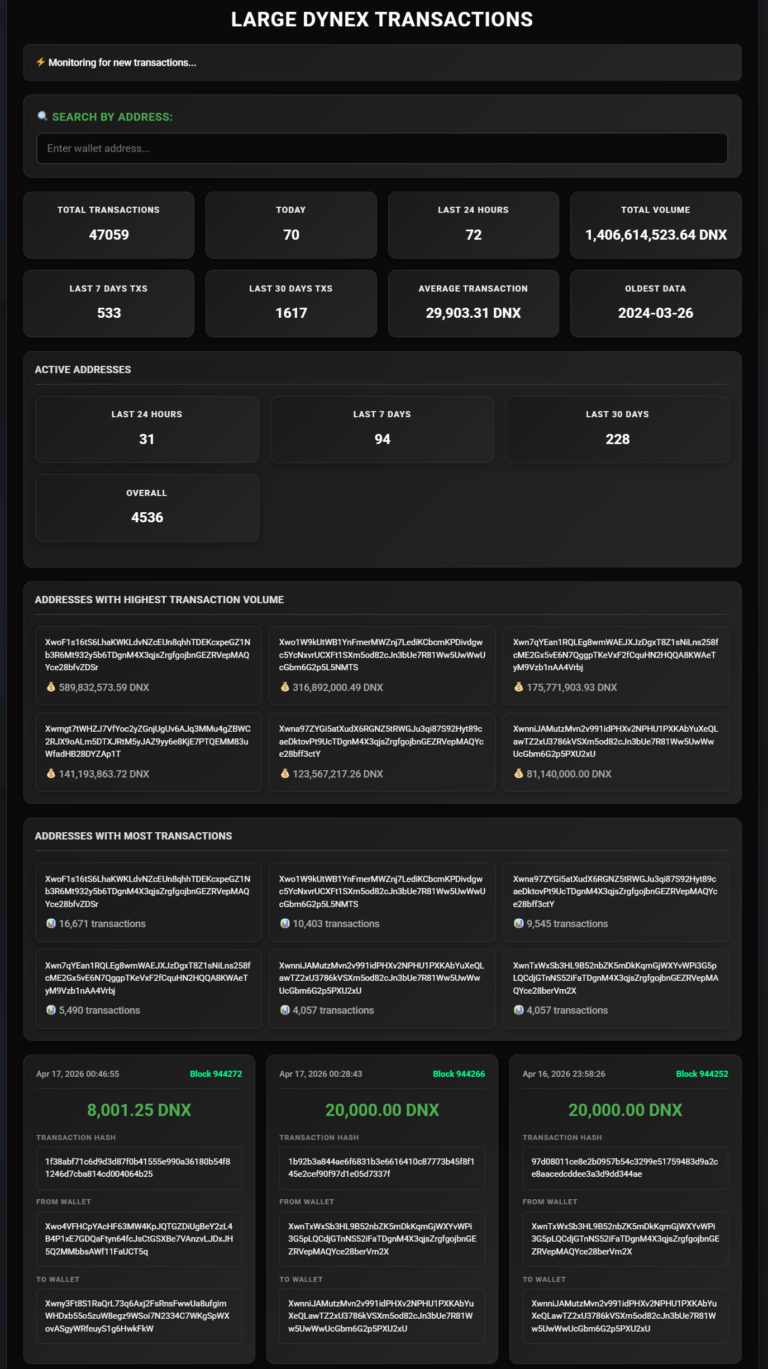 Dynex-Large-Transactions-Monitor-Logic-Encoder-04-17-2026_00_51