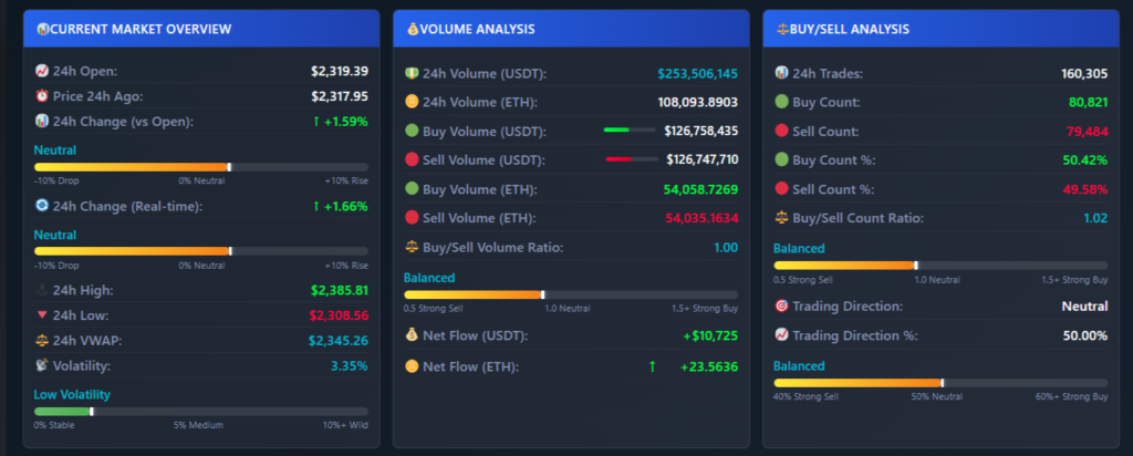 MEXC-Exchange-–-Live-Trading-Statistics-Logic-Encoder-04-16-2026_08_17_cut
