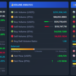 MEXC-Exchange-–-Live-Trading-Statistics-Logic-Encoder-04-16-2026_08_17_cut