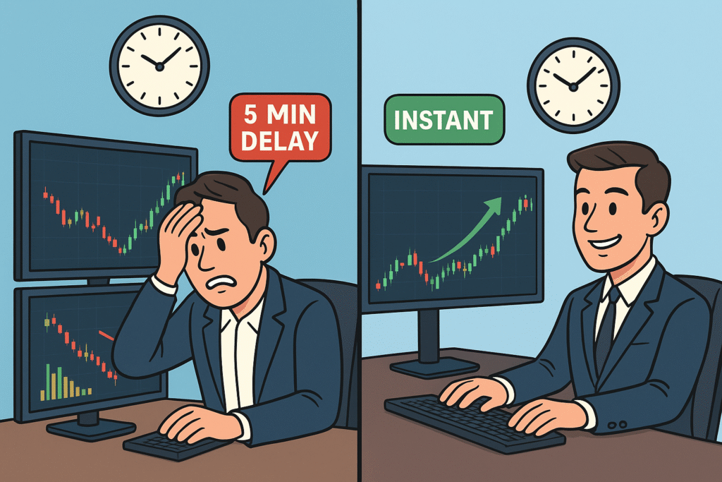Real-Time vs Delayed Crypto Data