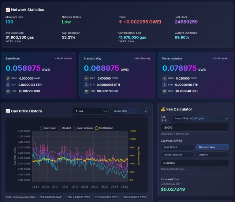 Ethereum-Gas-Tracker-Real-Time-Gas-Prices_feat
