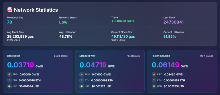 Ethereum-Gas-Tracker-Real-Time-Gas-Prices_featured