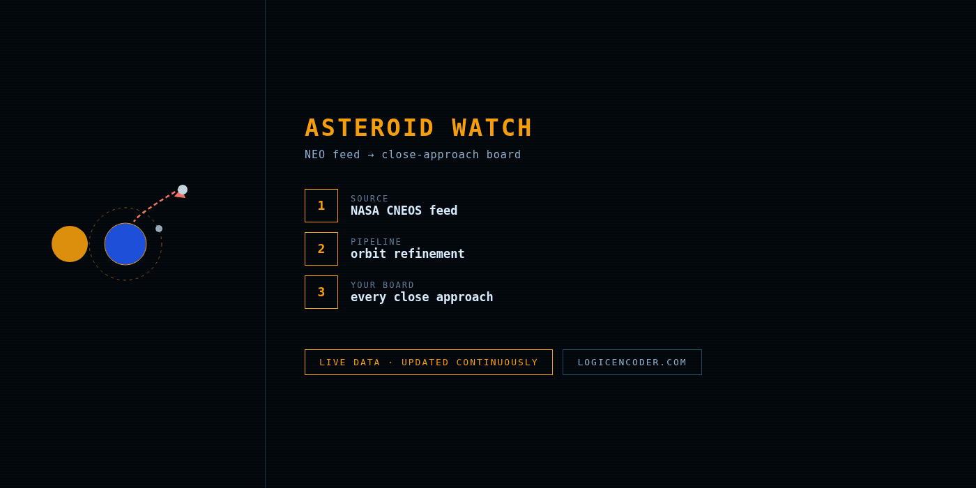 Asteroid watch — NEO feed to close-approach board