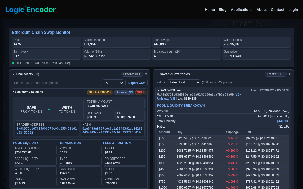 Ethereum Chain Swap Monitor preview