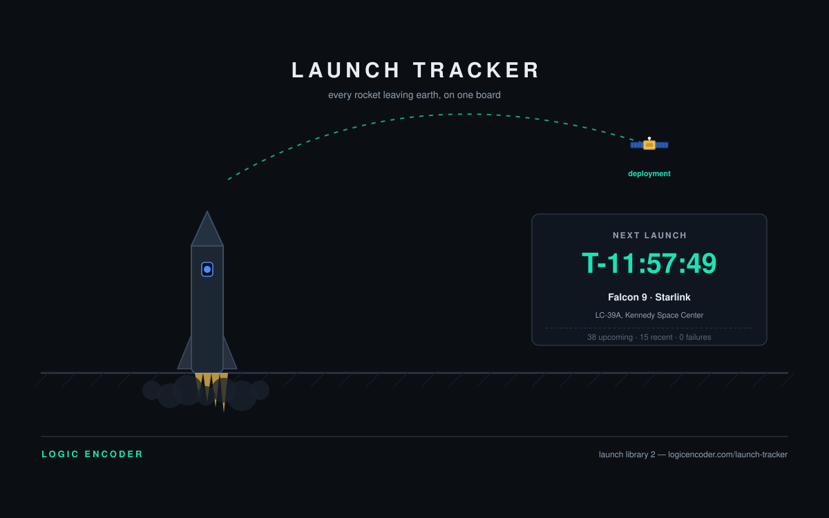 Launch Tracker