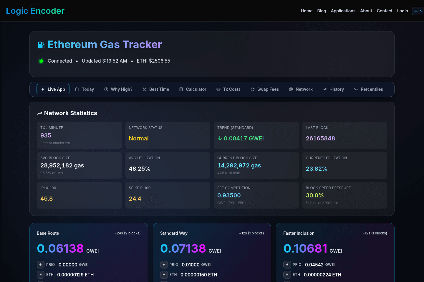 Ethereum Gas Tracker: Estimate Fees, Read Tiers and Check Freshness