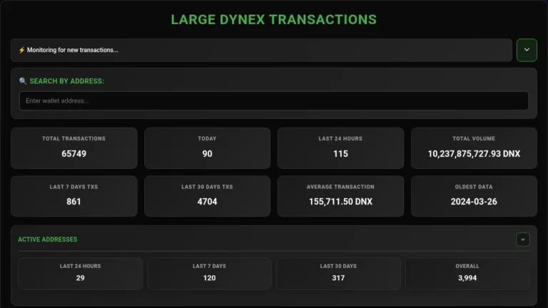 Dynex large transactions monitor — actual application interface
