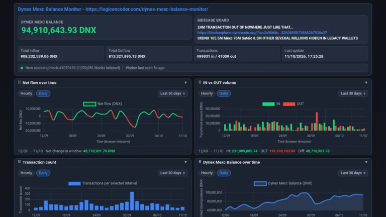 Dynex MEXC Balance Monitor — actual application interface