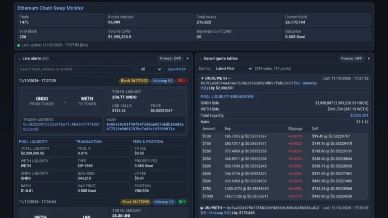 Ethereum Chain Swap Monitor — actual application interface